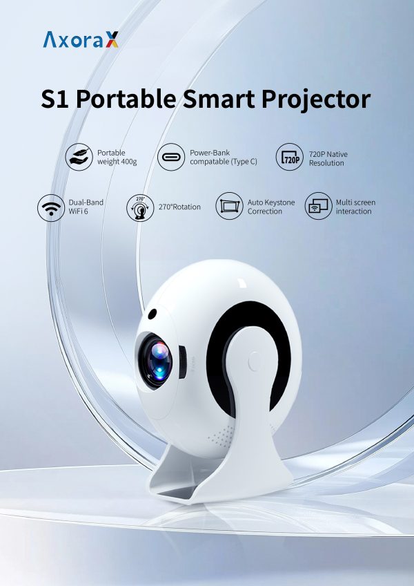 S1 selling points S1 Portable Projector