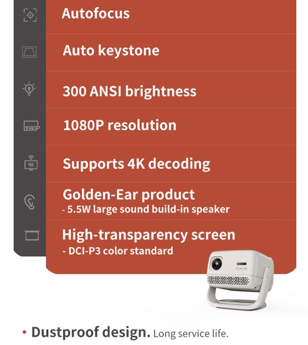 n1_02 N1 Home-theater projector